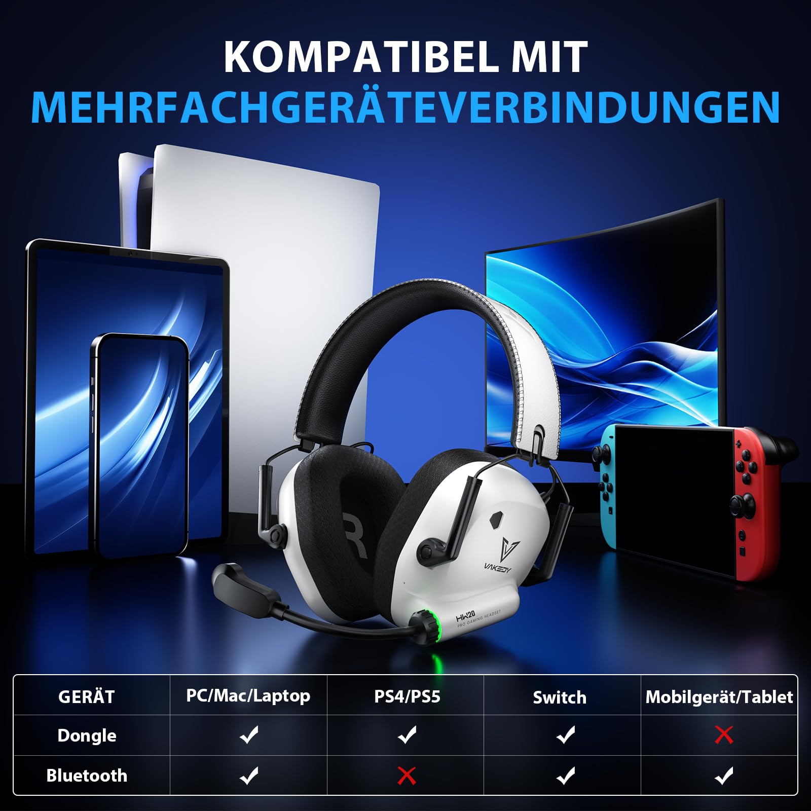 Vakedy Gaming Headset Wireless, 2,4 GHz USB & Bluetooth Gaming Kopfhörer mit Mikrofon, 50 mm Treiber, geringe Latenz, 50 Std Akku, Kopfhörer Kabellos für PS5, PS4, PC, Mac, Switch (Weiß/Schwarz)
