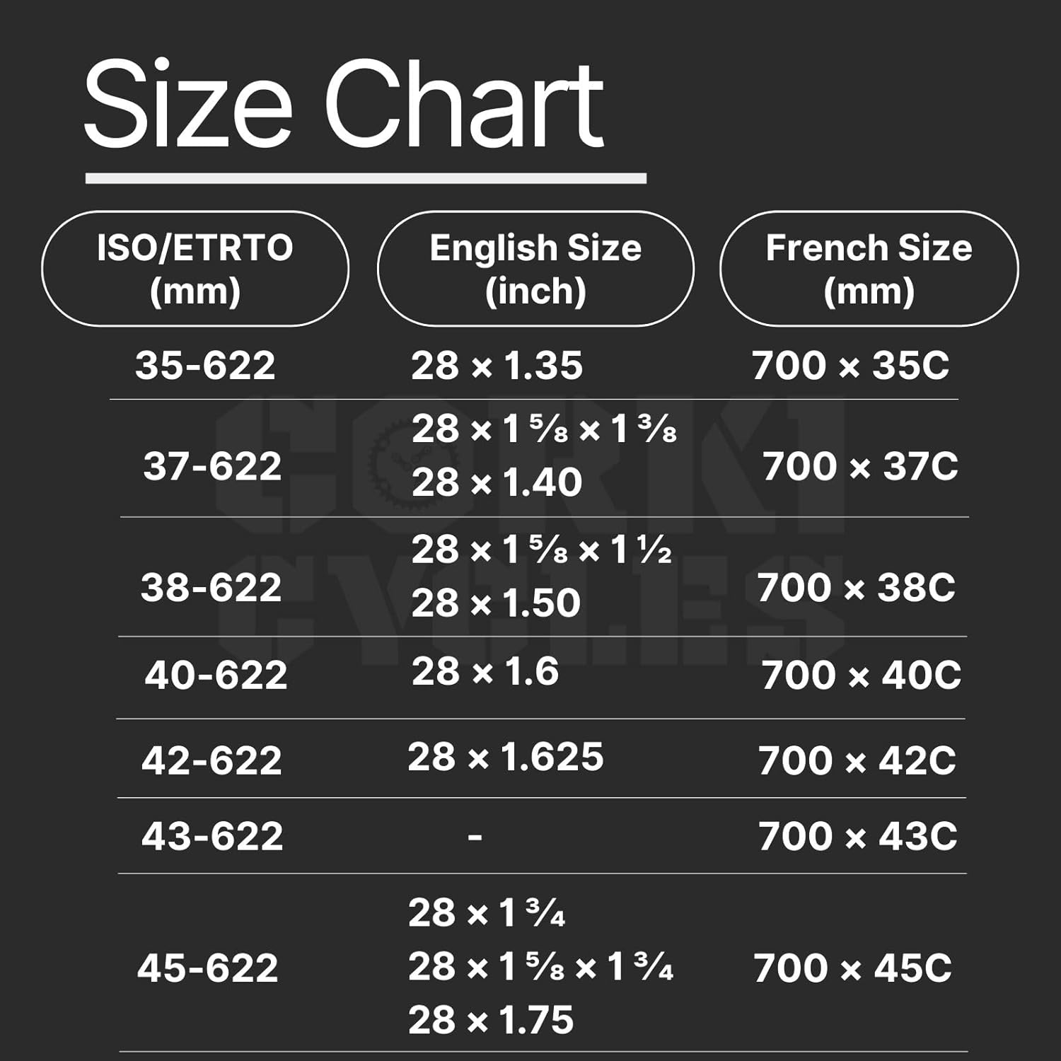 700c x 35-43c Schrader Valve 48mm Bike Tube with Puncture Proof Bicycle Tire Liners 38mm