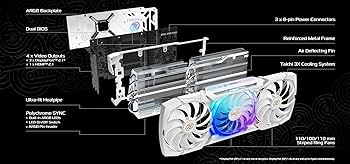 グラフィックボード・グラボ・ビデオカード RX7900XTX Taichi White Radeon RX 7900 XTX Taichi White 24GB OC [PCIExp 24GB]の製品