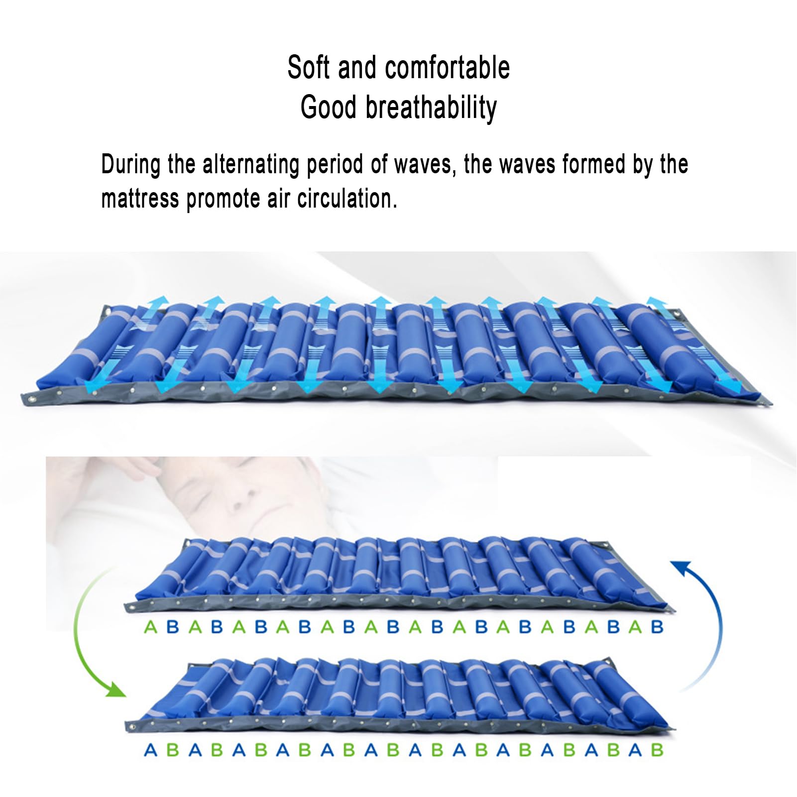 Materasso Antidecubito Singolo,Materasso antidecubito ad aria alternata Con compressore silenzioso,Nylon, 20 celle d'aria, Per piaghe di I, II, III, IV grado, Blu, 200x86x9.5 cm