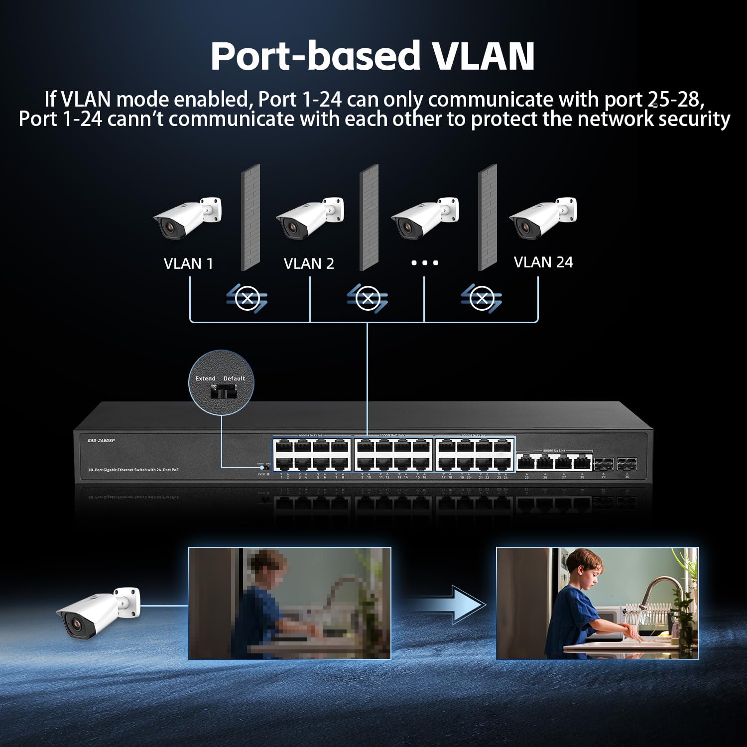 Binardat 30 Port POE Switch, 24 POE+ Ports 100/1000Mbps, 4 Gigabit Uplink, 2 SFP, IEEE802.3af/at, 450W Internes Netzteil, Metallgehäuse Unmanaged Plug and Play RackMount