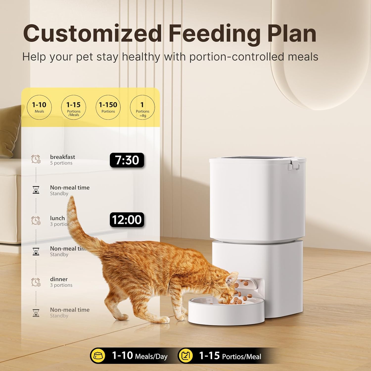 Image showing a customized feeding plan with meal times and portions, and a cat eating from the feeder.