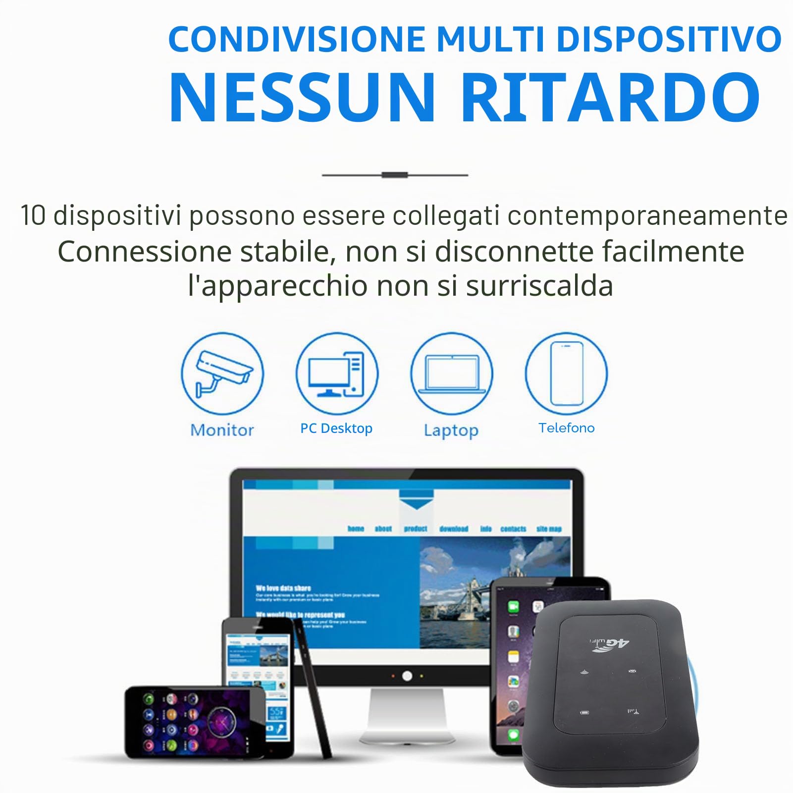 Goshyda Hotspot WiFi 4G, Router Mobile WiFi 4G Portatile con Slot per Schede SIM, Batteria da 2100 mAh, 10 Dispositivi Collegati, per Viaggi di Viaggio di Viaggio