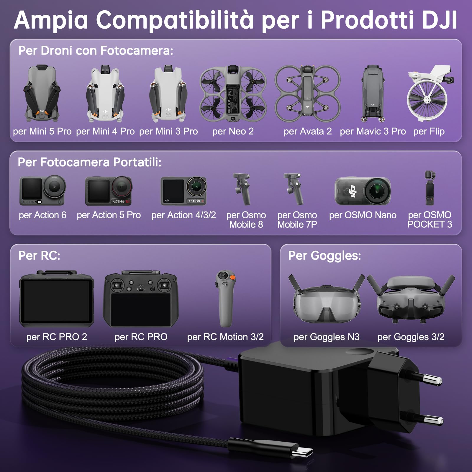 65W GaN PD3.0 Caricatore USB C per DJI Neo 2, Mini 5 Pro/4K/3, Mavic 4/3 Pro/3, Air 3S, Flip, Avata 2; Osmo Action 6/5 Pro/4, Pocket 3/2, Nano, 360, Mobile 8/7P, RC, 67W Caricabatterie per DJI Droni