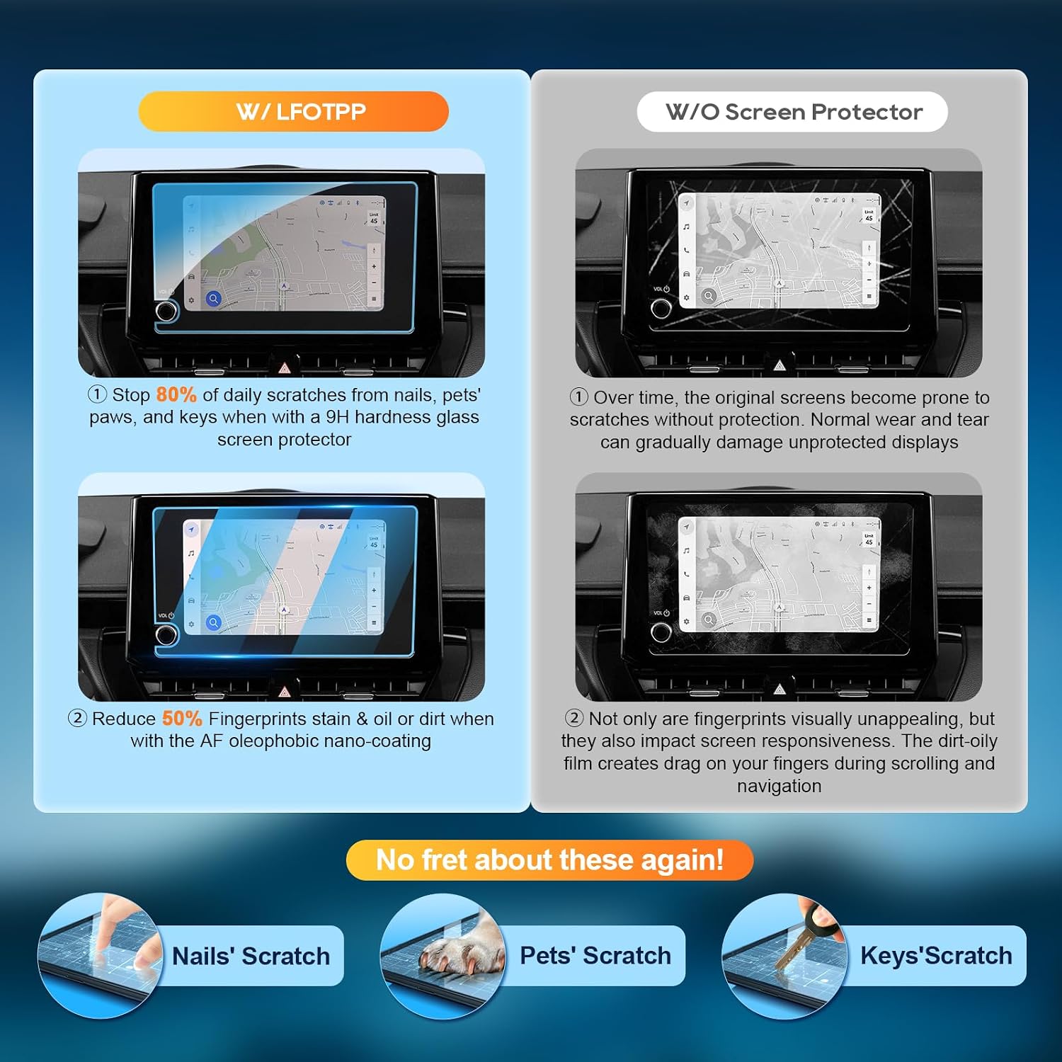 LFOTPP For 2024 Toyota Corolla Screen Protector - 2023-2024 Corolla (LE/SE/XSE/Nightshade) 8 inch Navi Touchscreen [HD Glass] 2023-2024 Corolla Accessories Anti-Fingerprint 9H Hardness Tempered Glass