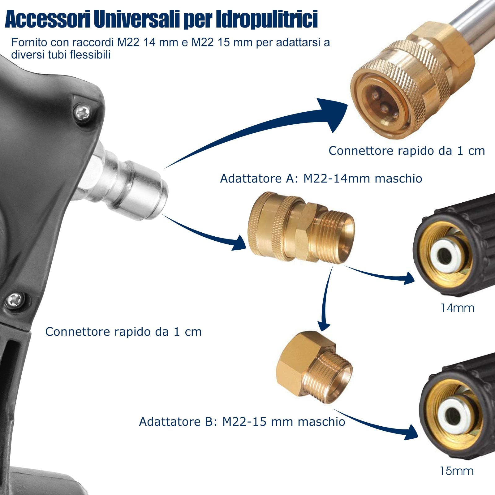 RELAX4LIFE Kit di Prolunga per Idropulitrici 550 cm 290 Bar, Telescopica per Idropulitrice, Attrezzo per la Pulizia con 5 Ugelli 2 Adattatori, Accoppiatore Girevole e Imbracatura di Supporto