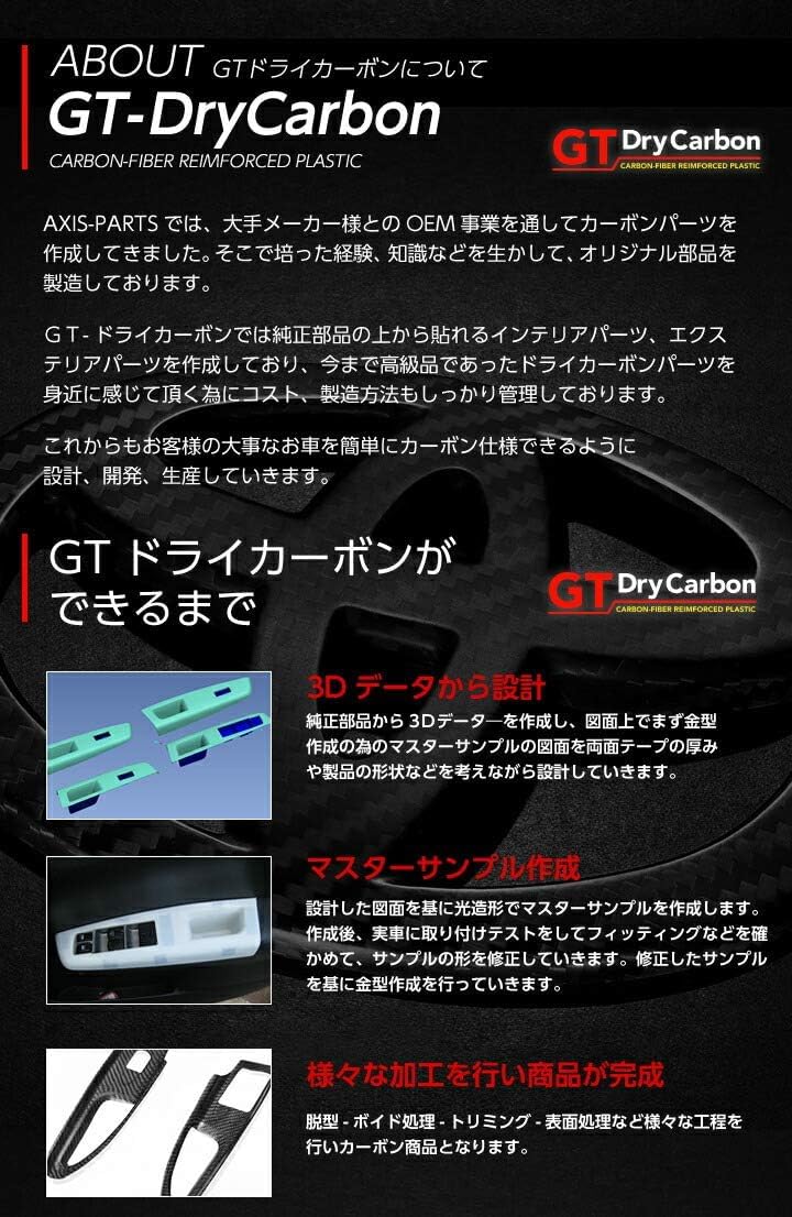 Amazon | AXIS(アクシス) ボルテックスジェネレーター GRヤリス 品番