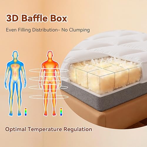 Vista 5 de Cubrecolchón de plumas de ganso blanco de 3 pulgadas, Cubrecolchón de plumas tamaño King, Funda de colchón con correas, Pillowtop ultrasuave, Tela