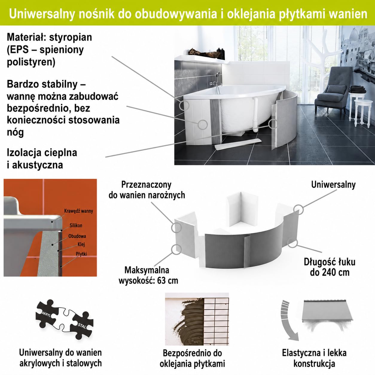 Wanna ECOLAM SELMA 150x150 cm + stelaż z możliwością obłożenia płytkami | Wanna narożna, wanna akrylowa, stelaż z polistyrenu do obłożenia płytkami | Symetryczny odpływ, biały akryl, komplet nóżek sil