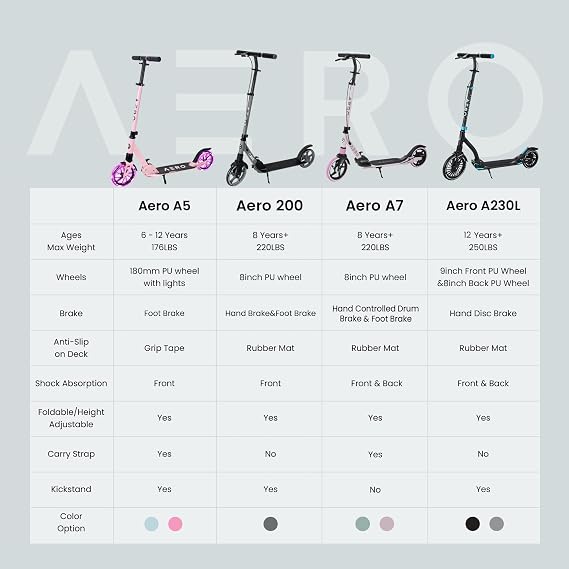 AERO MOBILITY Big Wheel Kick Scooter for Kids 6-12, Teens & Adults