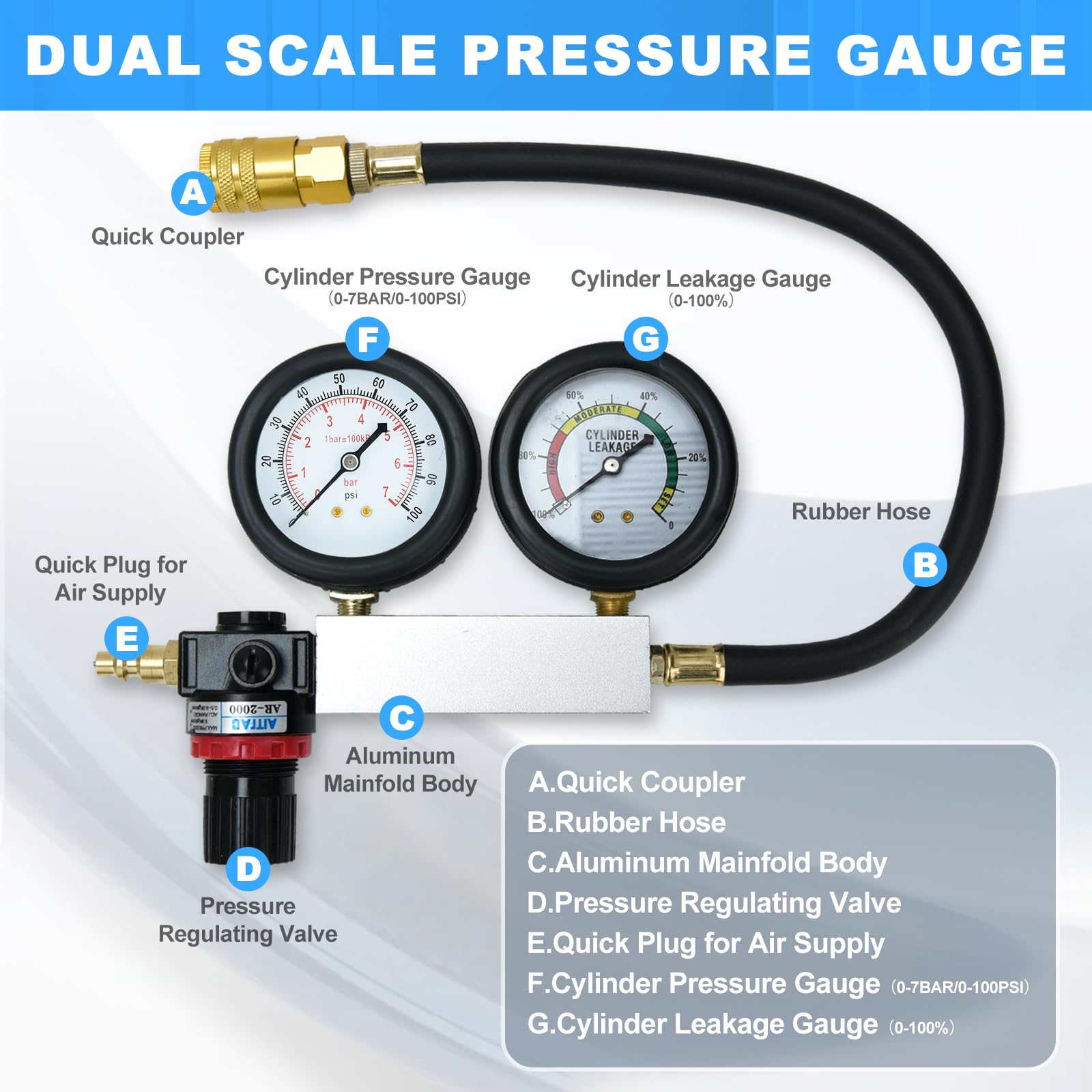 TU-21 Set di tester di compressione, kit per tester di perdite di cilindri, kit per auto, rilevatore di perdite di compressione del motore, set di strumenti con asta di prolunga, 0-7 bar e 0-100 PSI
