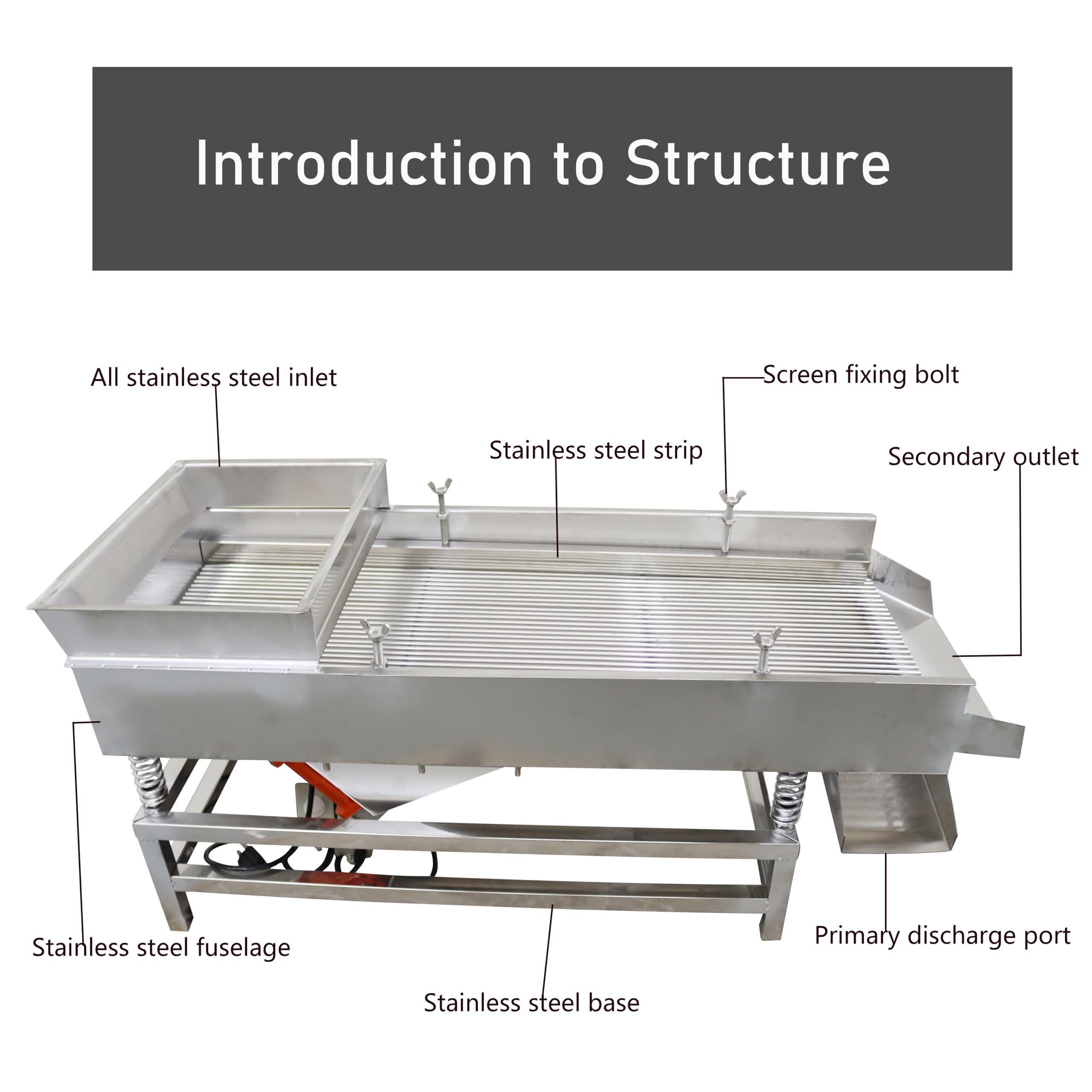 LGXEnzhuo JG40-95 Full Linear Vibrating Screen with one 6mm Long Bar Sieve Screen 110V 80W Dual Motor Stainless Steel