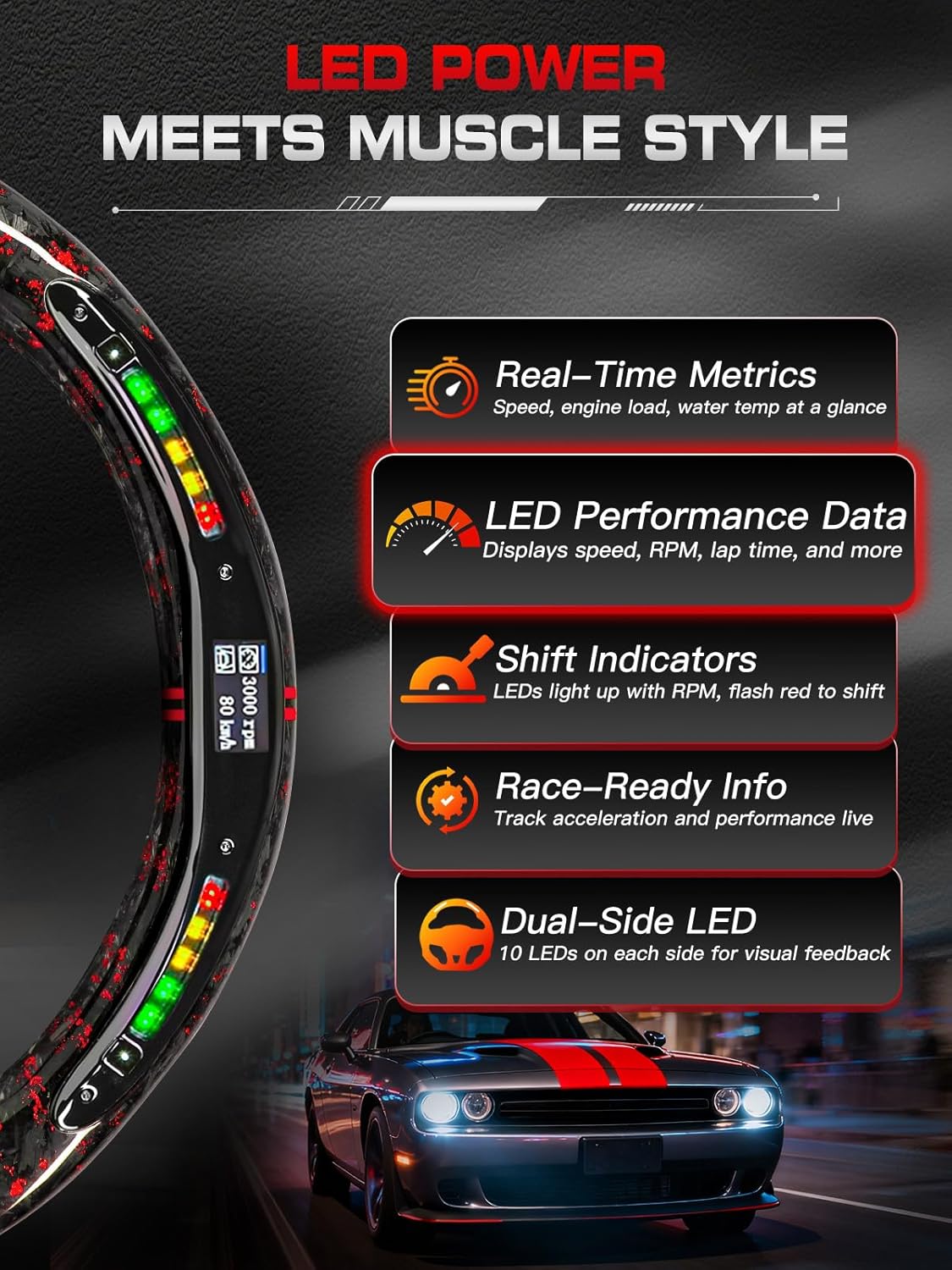 LED Display Forged Carbon Fiber Steering Wheel & Matching Trim for Dodge Challenger&Charger (2015-2024), for Durango - Real-Time RPM Data, Red Foil Pattern, Perforated Leather(Fits SXT/GT/RT)