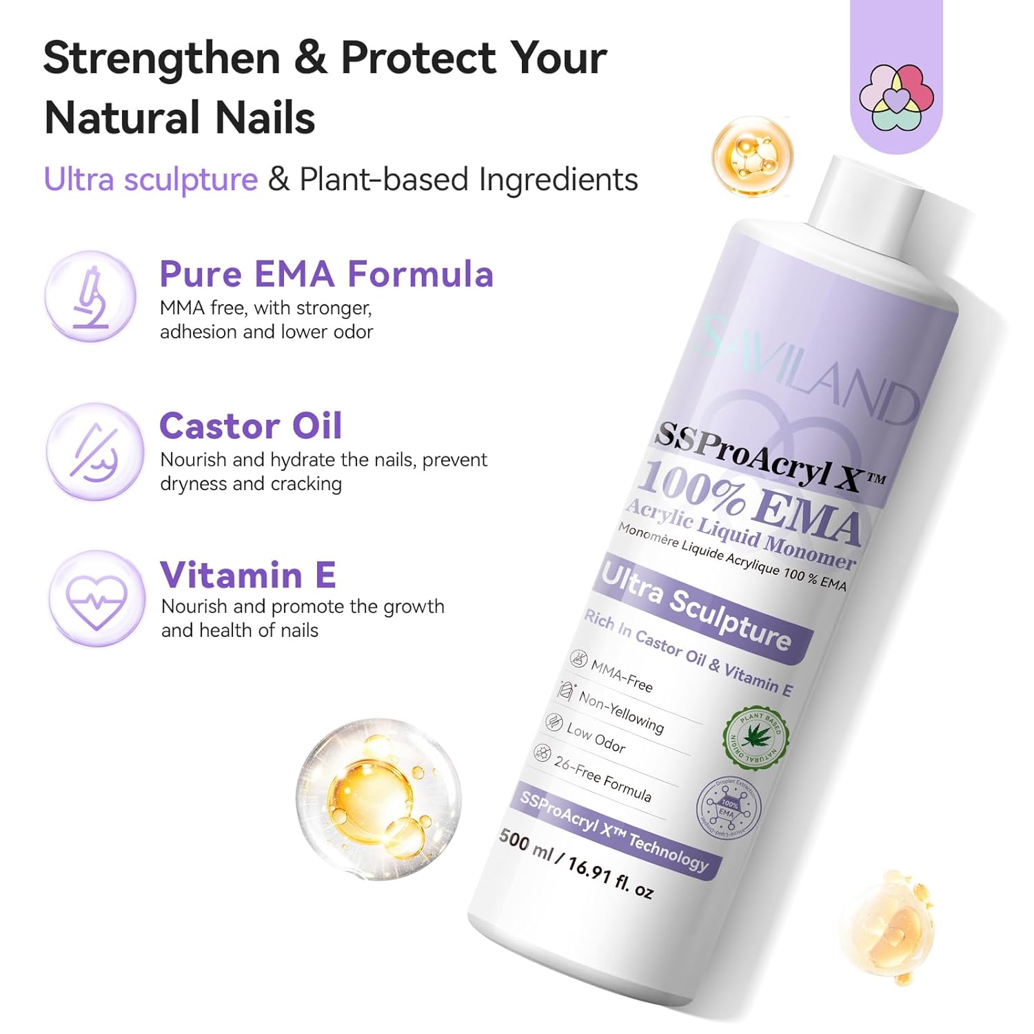 SAVILAND Acrylic Liquid Monomer Set 022002