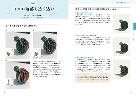キャラクターに命を宿す厚塗りテクニック Illustration Master Class