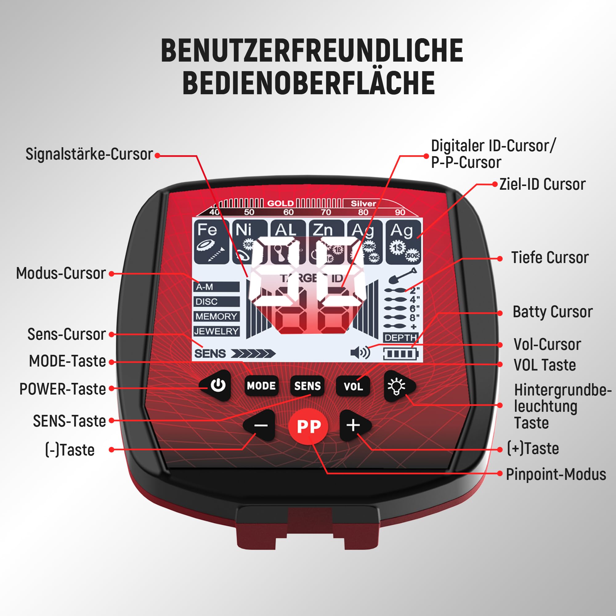 KAIWEETS Metalldetektor, 2026 Neu Metallsuchgerät mit einteiliger integrierter Teleskopstange, schneller Aufbau, präzise Ortung, für Erwachsene, Pinpointer, IP68 wasserdichte Suchspule, Komplett-Set