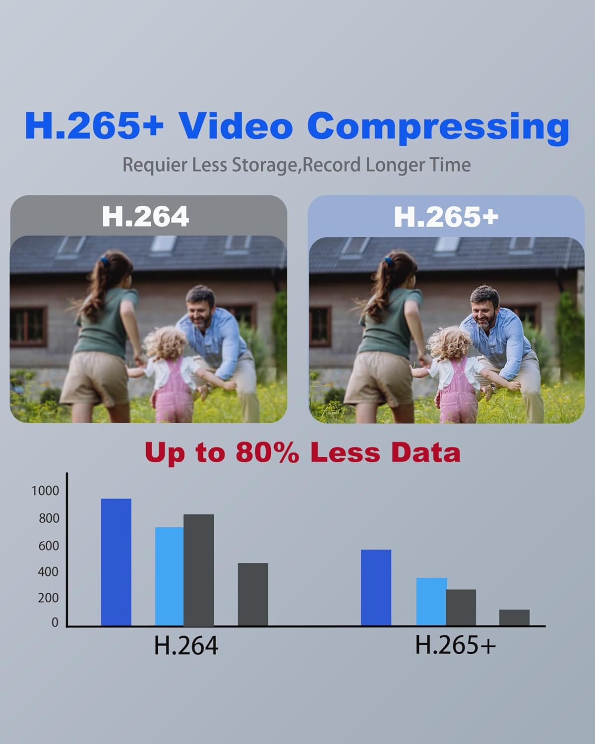 DS-2CD2386G2-IU 4K 8MP Turret PoE IP Camera Outdoor, Hik Acusense, DarkFighter, IP67 Waterproof, H.265+, Built-in Mic, 2.8mm Lens, Work with Ⲏіk-Connect