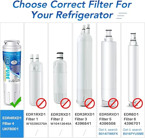 Miniatura 2 de Filtro de agua Icepure para Maytag Kenmore Jenn-Air Kitchenaid paquete de 1