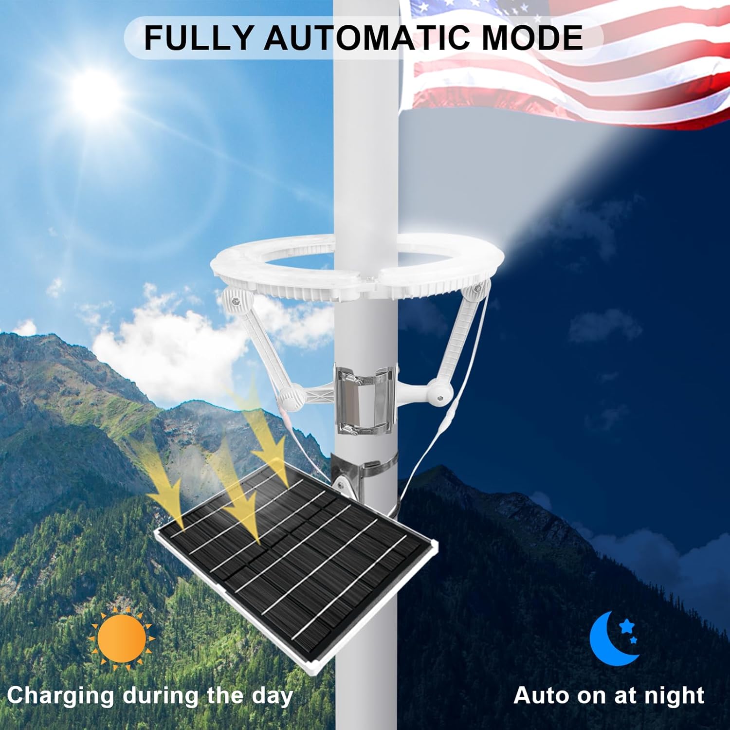 Flag Pole Light Solar Powered, 4640Lumen Solar Flagpole Light, Dusk to Dawn 100% Flag Coverage, Waterproof Outdoor Lights for Flagpole, fits 2-6'' Dia 15-40 ft flagpole, White