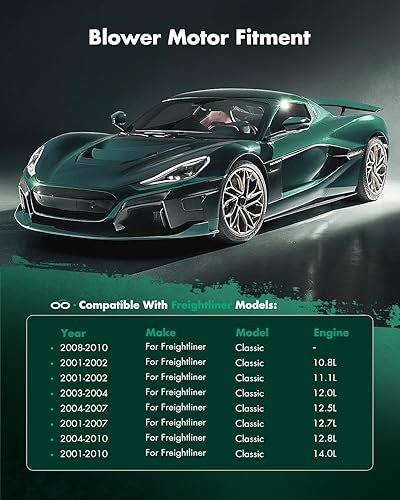 Miniatura 5 de SCITOO BM00128C - Motor de ventilador HVAC con jaula de ventilador para 2001-2010 para Freightliner Classic, 2001-2009 para Classic XL, 1994-2000