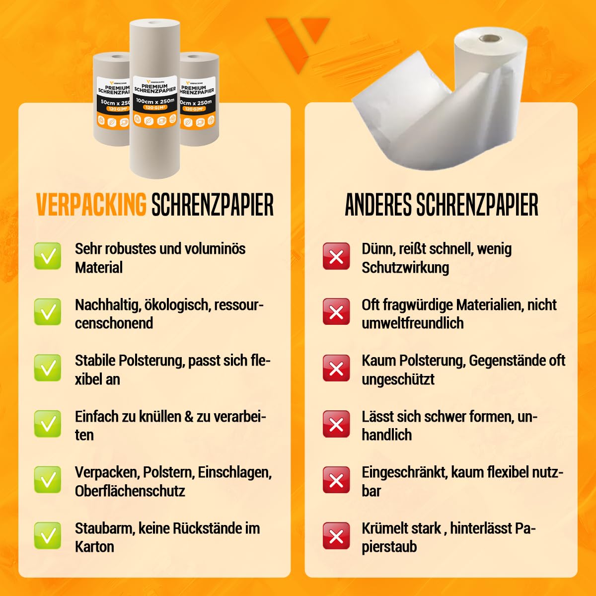 verpacking Carta da imballaggio in rotoli 80 g/m² | 100 cm x 250 m, 2 rotoli | Materiale per imballaggio Materiale di riempimento