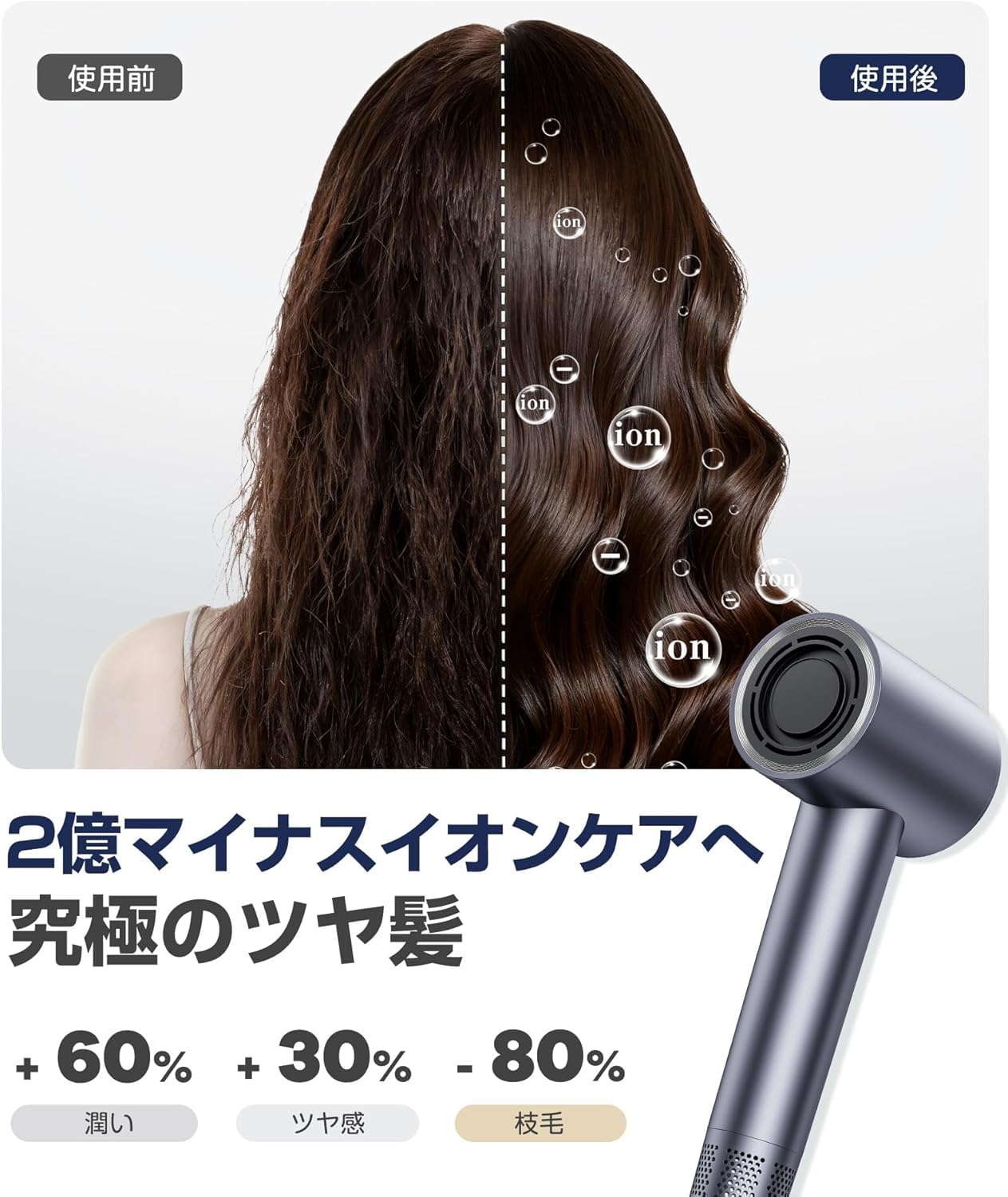 Amazon.co.jp: ドライヤー 大風量 【驚異の20秒速乾！】サロン級ヘア