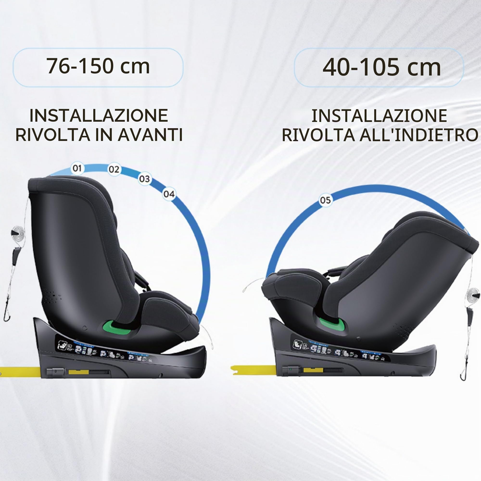 GLOKID seggiolino auto Isofix 360°Girevole Seggiolino Auto 0-36 Kg Gruppo 0/1/2/3, Regolabile in Altezza (Grigio)