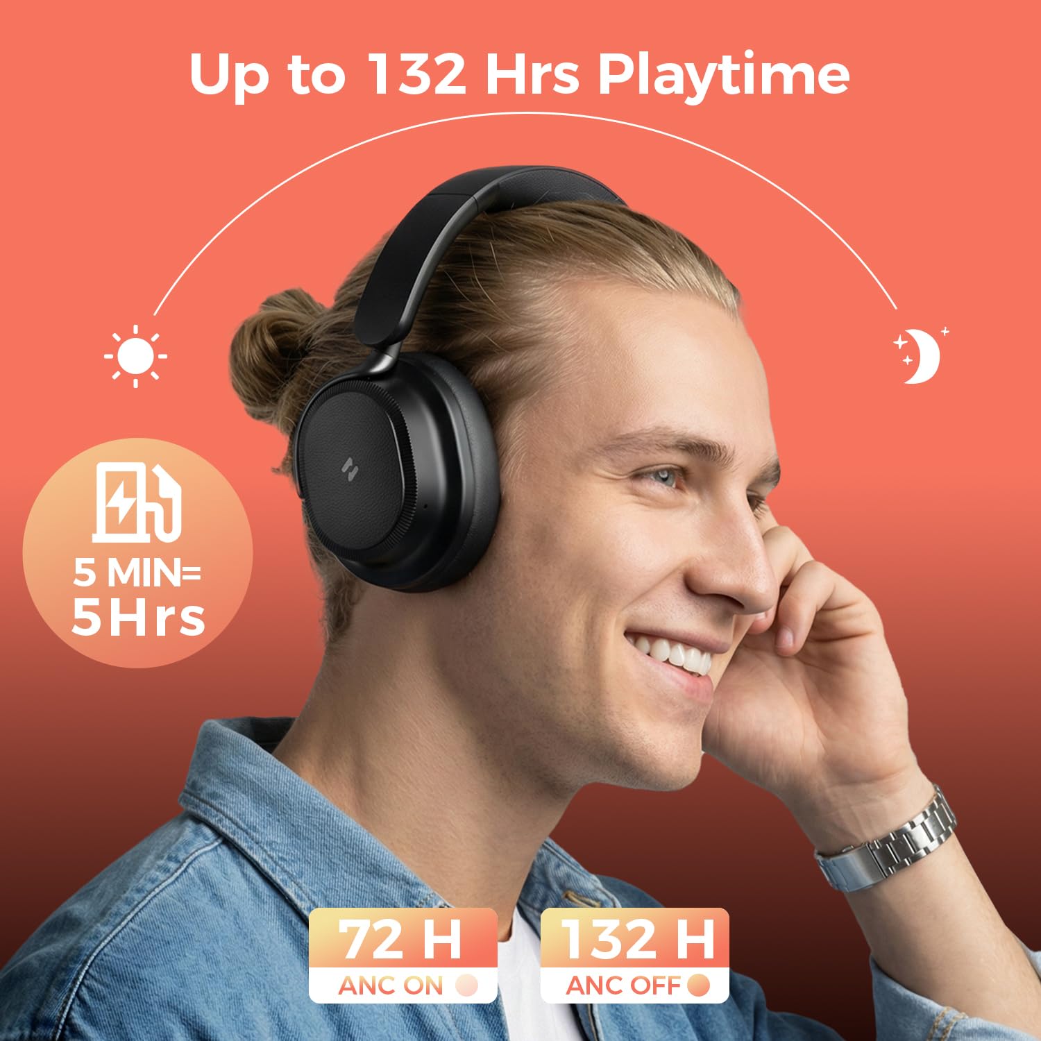 havit SPACE NC01H Casque hybride à suppression active du bruit, casque supra-auriculaire Bluetooth avec 4 micro ENC, 132 heures de lecture, casque pliable avec basses profondes, Bluetooth 6, contrôle
