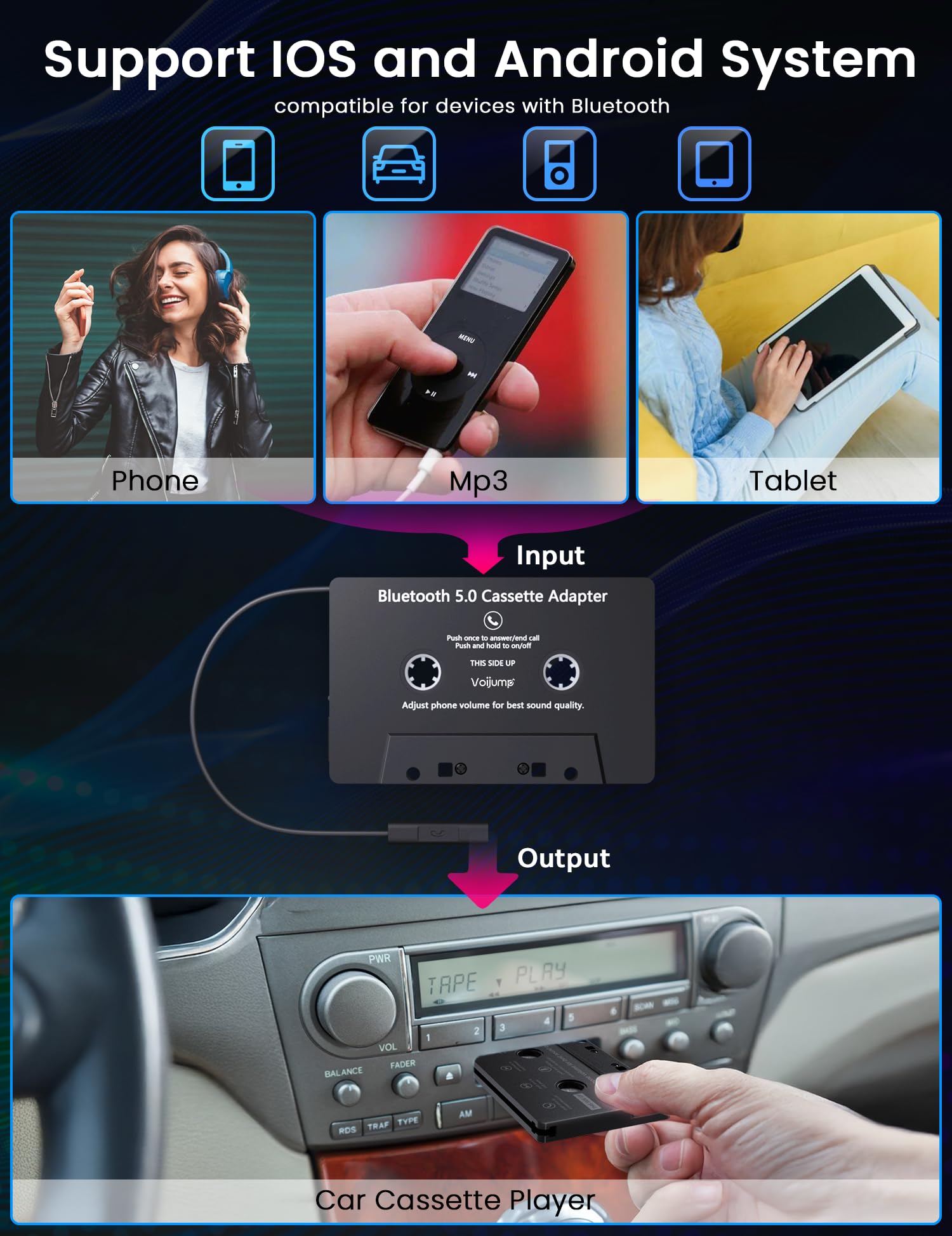 Adaptateur de Lecteur de Cassette Audio de Voiture,Cassette Adaptateur Voiture Adaptateur Bluetooth 5.0, Adapté Aux Téléphones Portables, Lecteurs MP3 et Tablettes