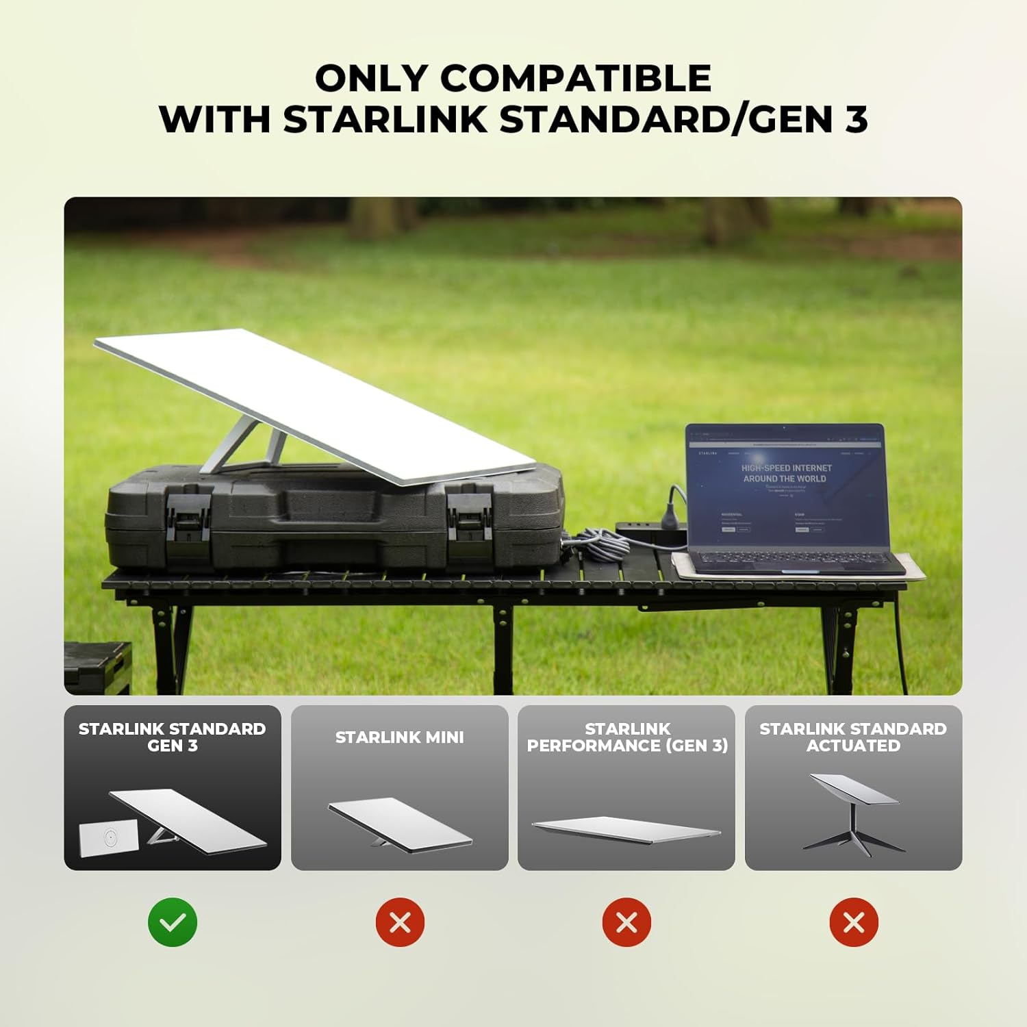 Plug & Play Storage Case for Starlink Standard Gen 3 with Built-in 195W Power Supply and External Ports (RJ45/DC/AC), Heavy Duty Protective Hard Case for Dish, Router and Power Supply