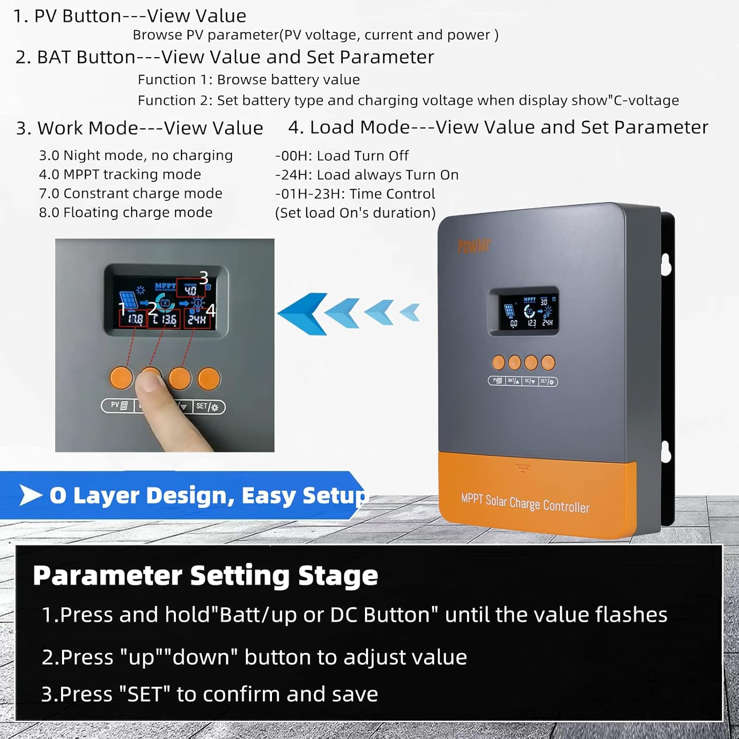 LCD Display and Button Functions