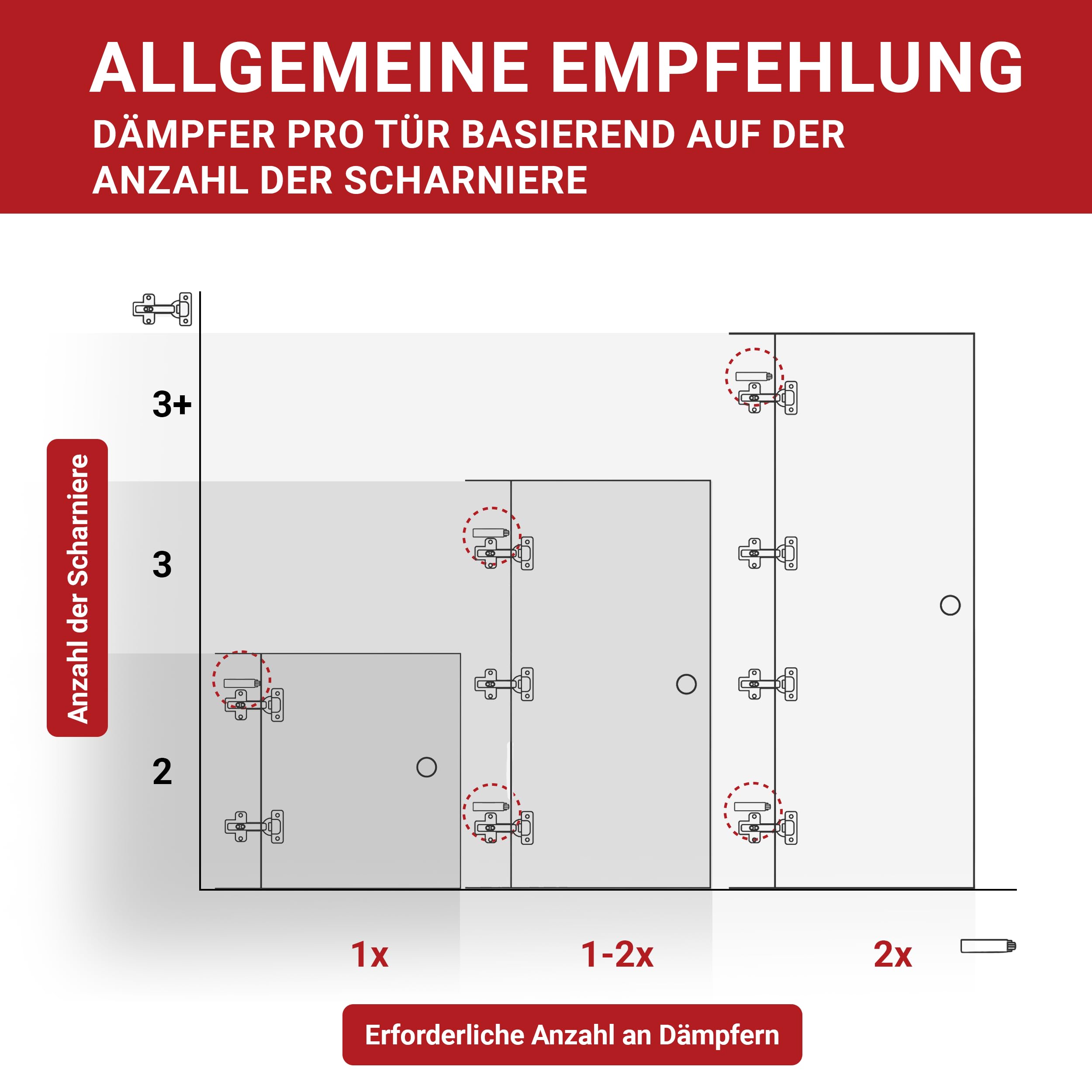 LouMaxx Softclose Türdämpfer Schrank 8er Set - Türdämpfer Küche zum Softclose Nachrüsten - Schranktür Dämpfer in Grau - Türdämpfer gegen knallende Türen - Soft Close Nachrüstung