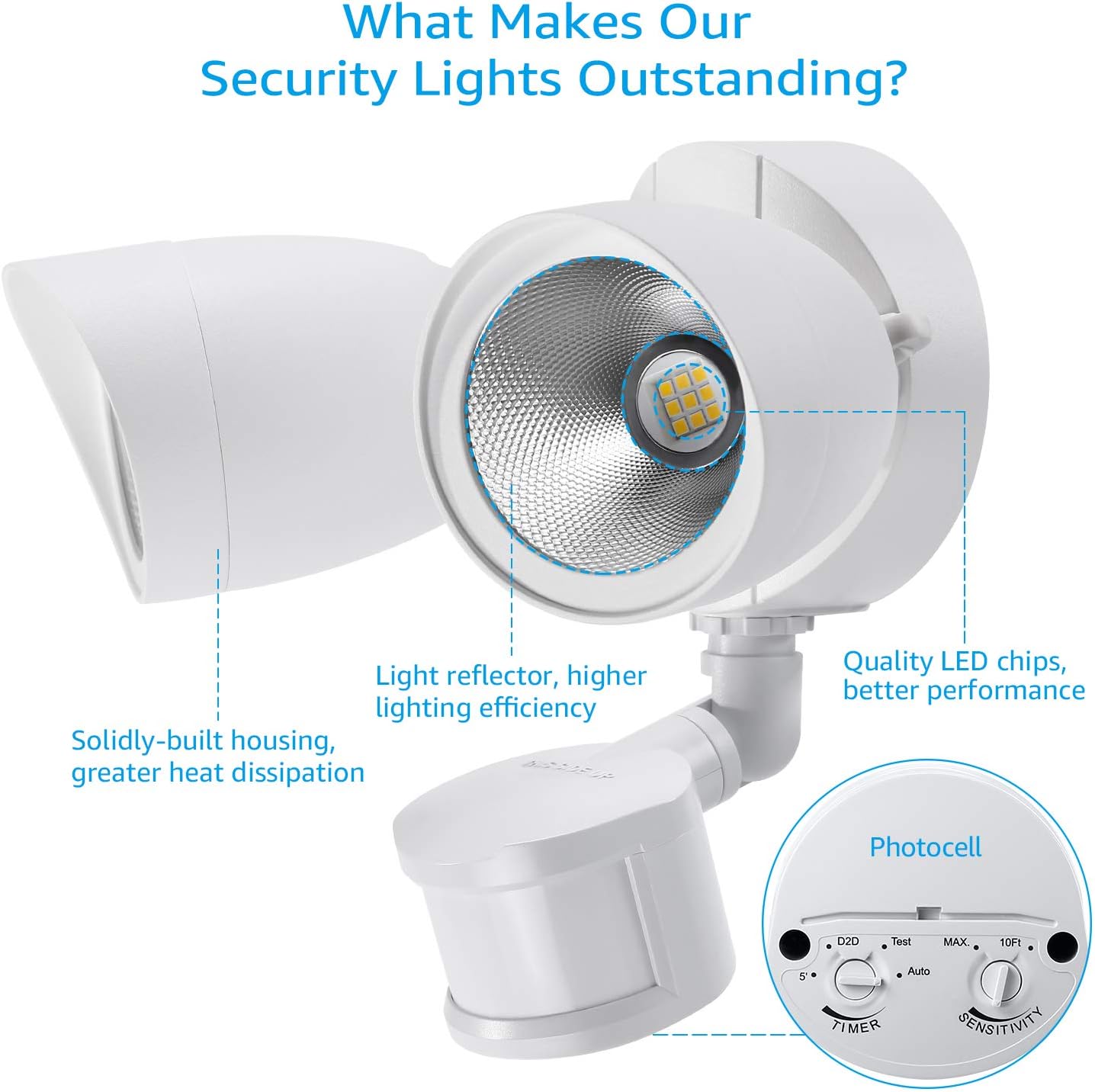 פּראָדוקט דימענשאַנז דיאַגראַמע