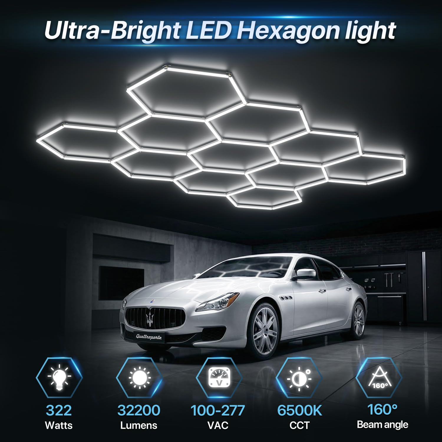 HYPERLITE Gen II Hexagon Garage Lights: 322W 32200LM 11 Grids