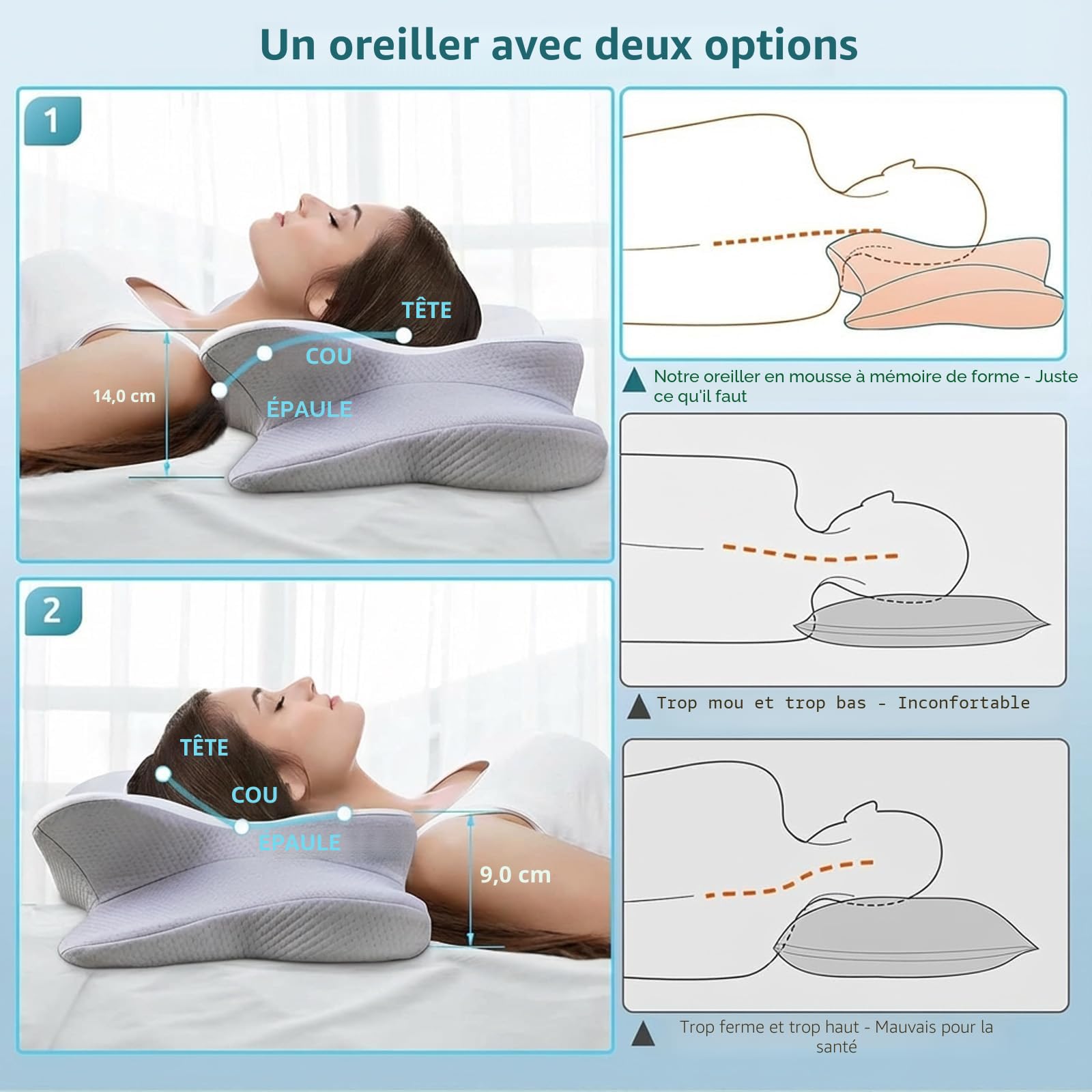 Deedlite Oreiller SOYA 3.0 Ergonomique Cervical – Oreillers Anti-Ronflements, Mousse à Mémoire de Forme Souple avec 2 Hauteurs - pour Dormir sur Le côté et sur Le Dos