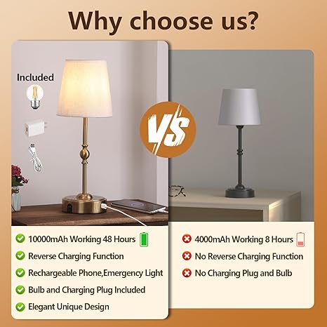 MEIXISUE Cordless Rechargeable LED Table Lamp,Nightstand Lamp,Antique Brass Portables Outdoor Desk Lamp,With10000mAh Battery Dimmer,for Bedroom Bedside Balcony Camping Bar RV Home Decor photo 2