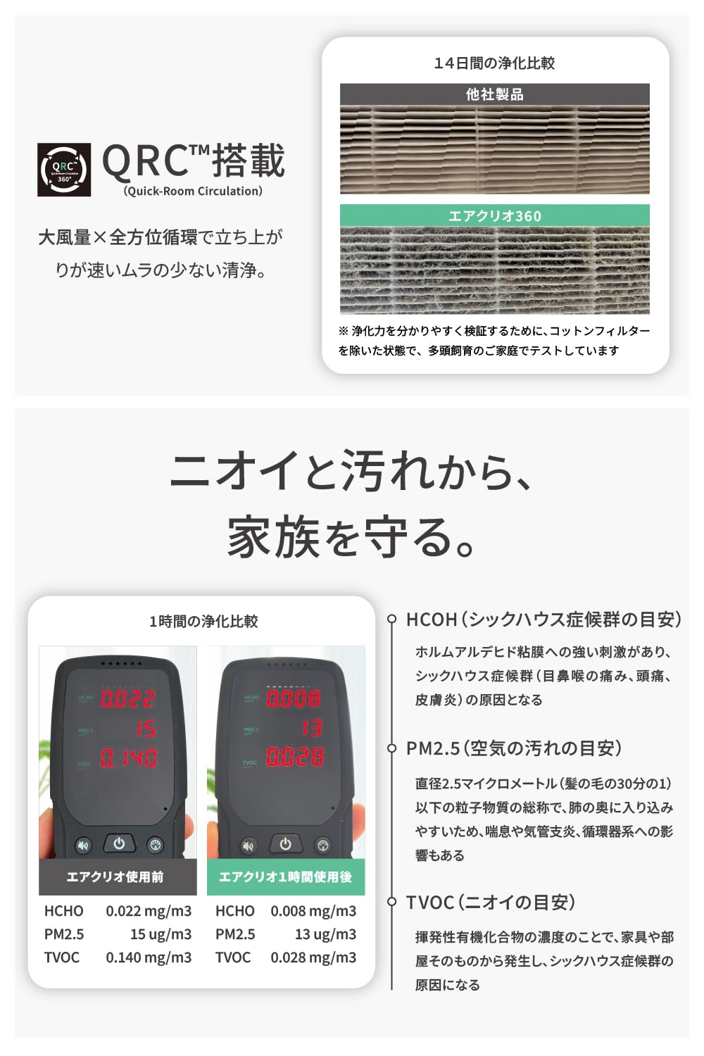 Amazon.co.jp: MOFMORE エアクリオ 360 【 最大32畳 】 空気清浄機