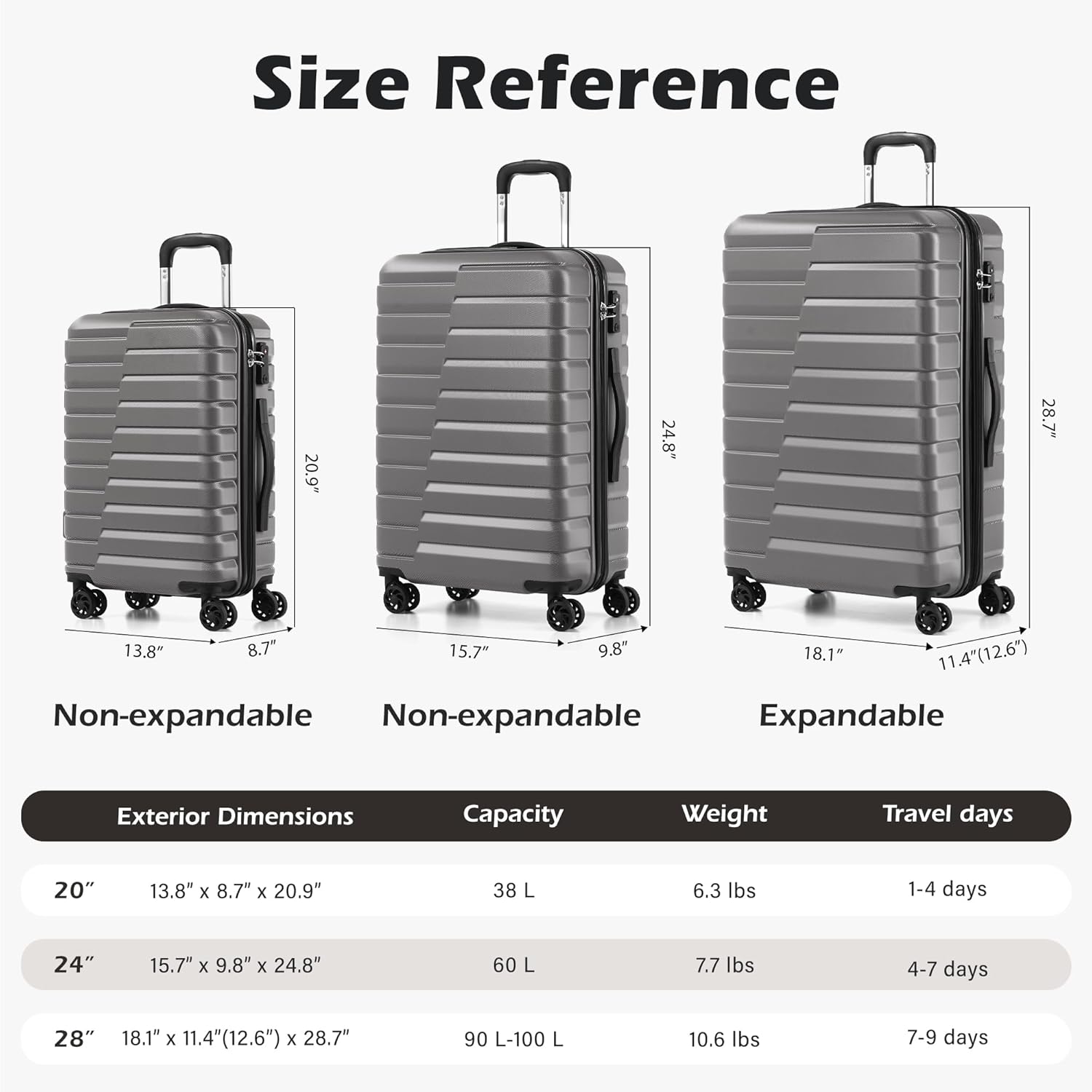 Coolife Luggage Sets, 3 Piece Hard Shell Suitcase Set with Spinner Wheels, Expandable Large Checked Luggage, Lightweight Rolling Carry On with TSA Lock Gray