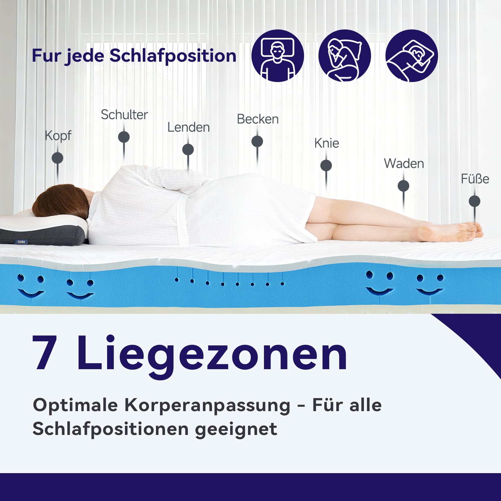 Kaltschaummatratze 140x200 H2/H3 7-Zonen Orthopädisch Höhe 18 cm Öko-Tex | Ergonomische Wendematratze, Hypoallergen & Antibakteriell, Bezug Abnehmbar & Waschbar, für Seiten- Rücken- Bauchschläfer