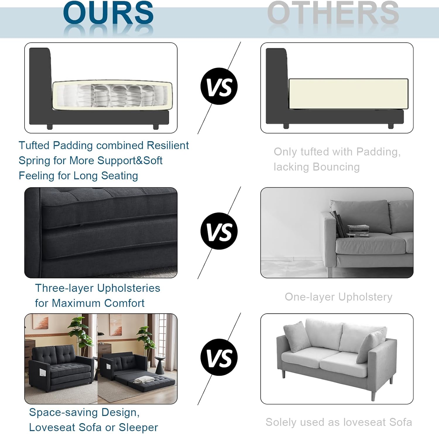 Detailed view of the VINGLI Loveseat Sleeper Sofa converting from sofa to bed