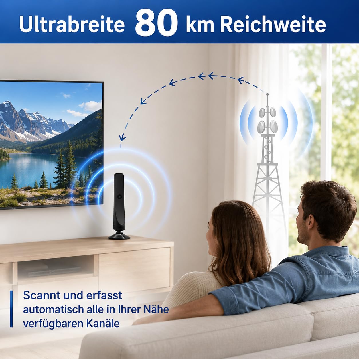Wave Max Antenne TV Festberg Hitenna HDTV TV Antenne Indoor für Digitale Sender mit Einfachem Anschluss für Fernseher Receiver Wohnmobil und Camping (1 Stück)