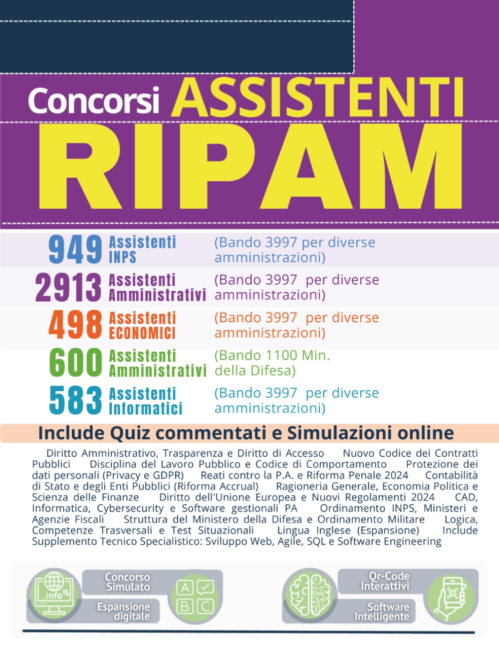 RIPAM 3997 | Manuale 2913 Assistenti Amministrativi • 949 INPS • 498 Assistenti Economici • 583 Assistenti Informatici • 600 Ministero della Difesa (Bando 1100). Quiz e Simulazioni 2026