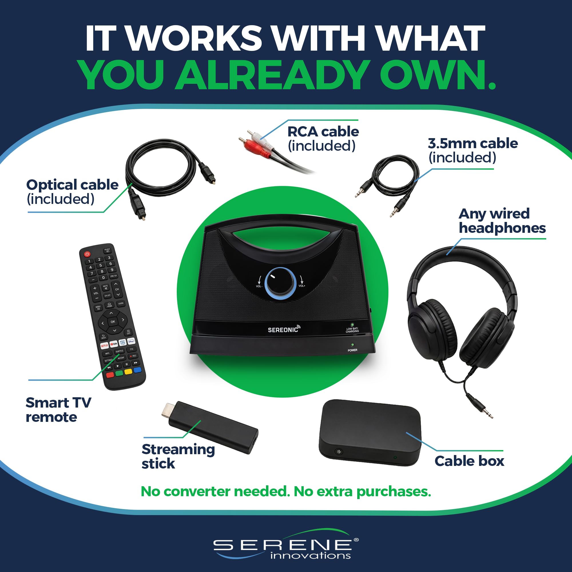SEREONIC Amplificateur vocal TV portable sans fil - Idéal pour personnes âgées - Amplificateur auditif avec portée de 30 m - Haut-parleur vocal