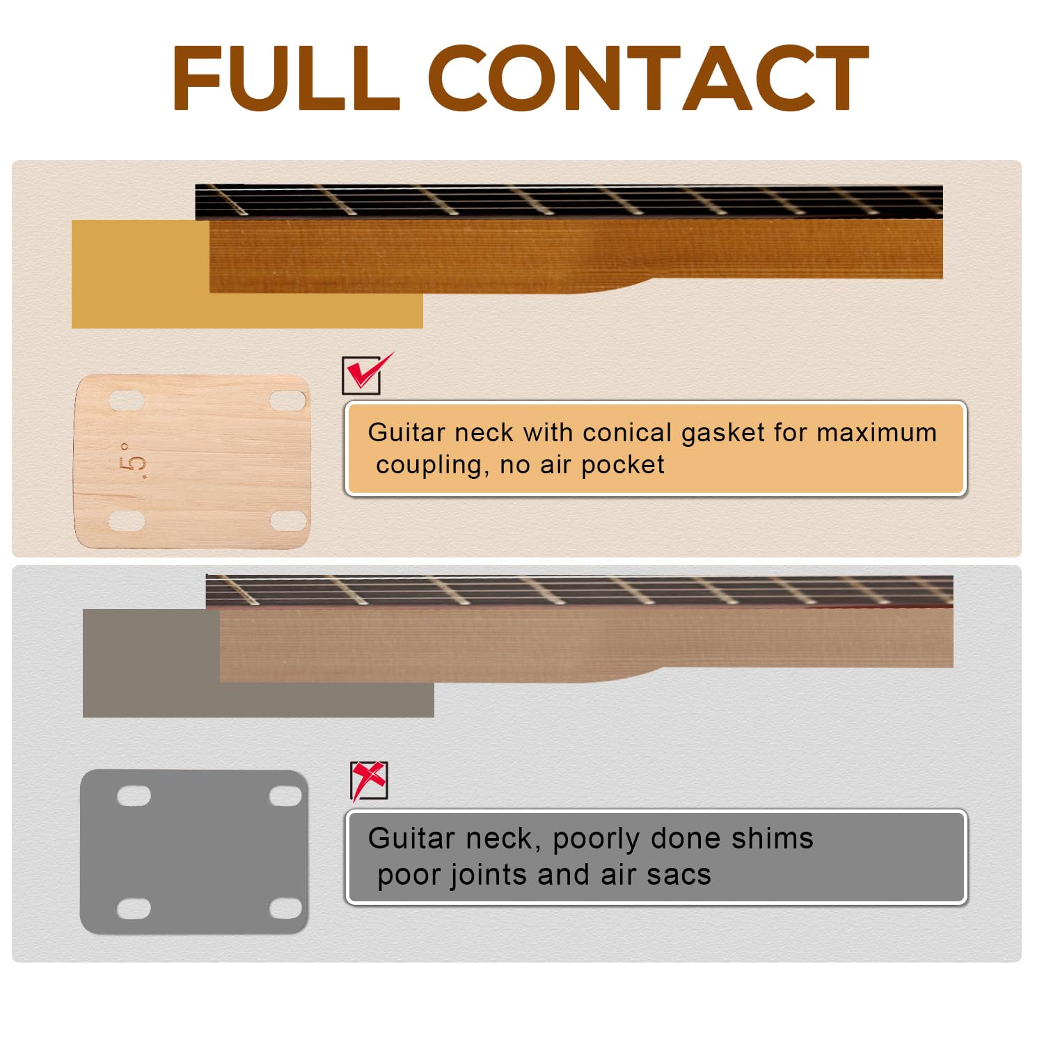 Gitarren Hals Shim Set Aus Ahorn - 0.25°, 0.5°, 1° Für Bass & Gitarren