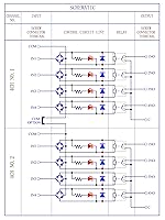Vista 4 de Montaje en carril DIN AC/DC 5V 12V 24V SPST-NO 5Amp módulo de relé de potencia (CA/CC 5V, 8 canales)