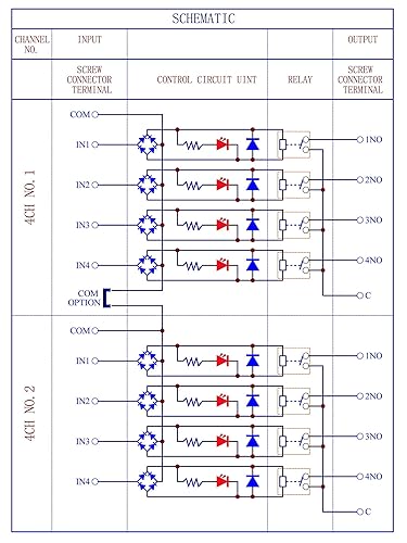 Miniatura 4 de Montaje en carril DIN AC/DC 5V 12V 24V SPST-NO 5Amp módulo de relé de potencia (CA/CC 5V, 8 canales)