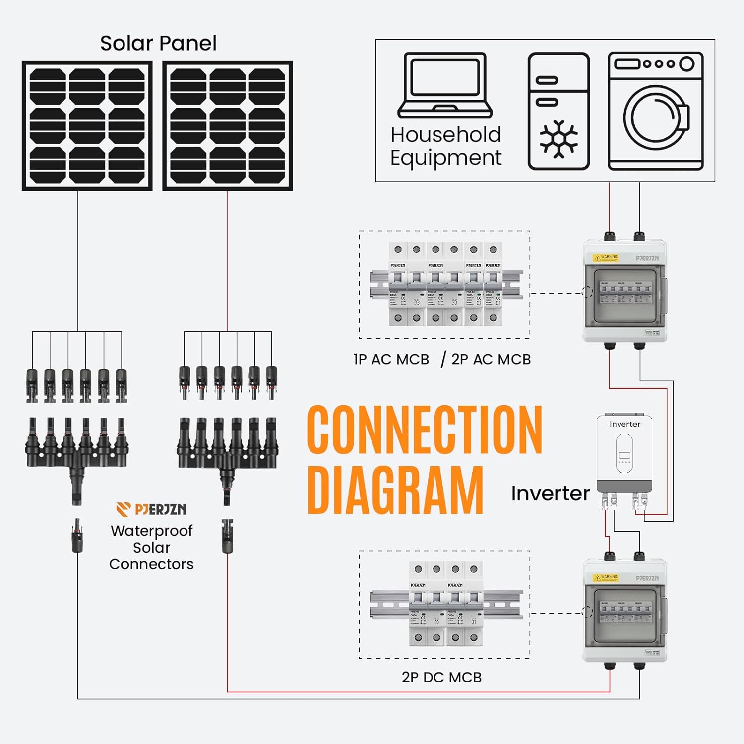Solar Panel Connector Solar 6 to 1 Y Branch Solar Panel Splitter 6 Way 1000V Solar Y Branch Solar Panel Parallel Connectors for Parallel Connection Solar Panels (1 Pair 6 to 1)