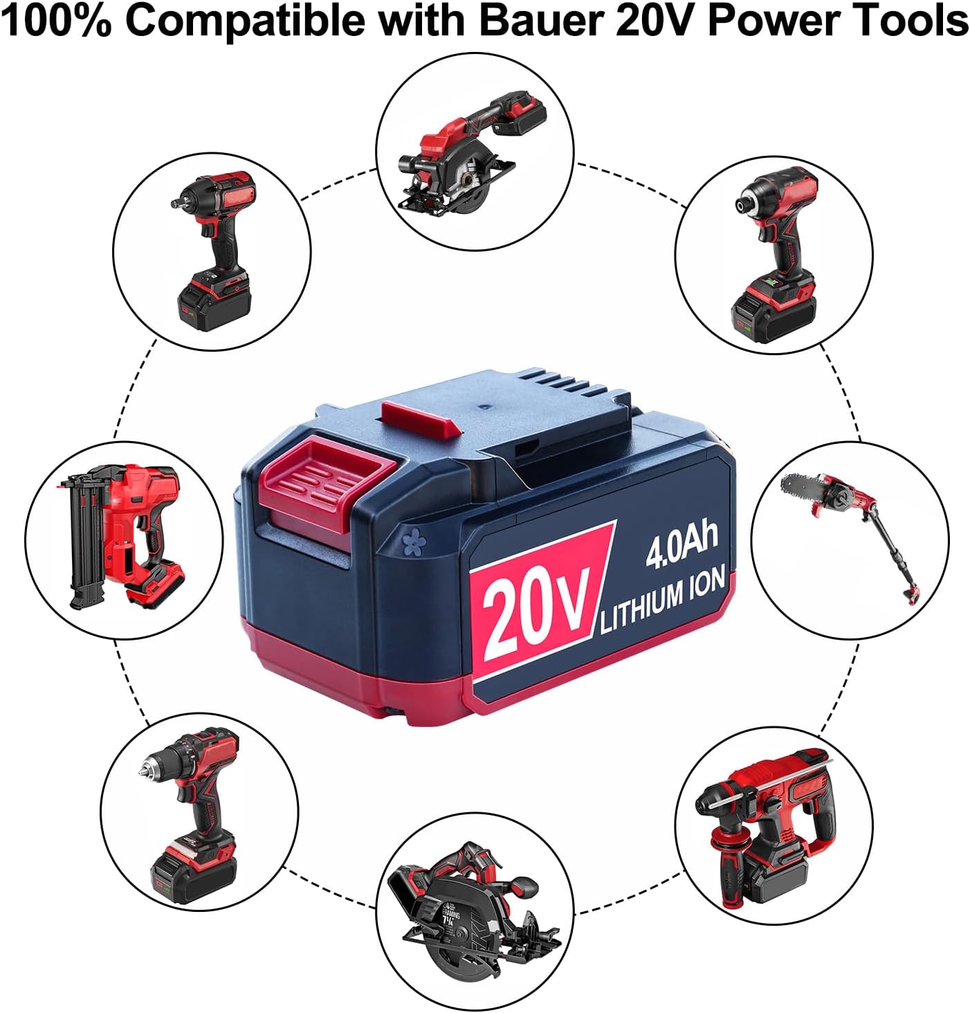 DTK Replacement for Bauer 20V Battery 4.0Ah Capacity Lithium-Ion Batteries 2 Packs - Image 5