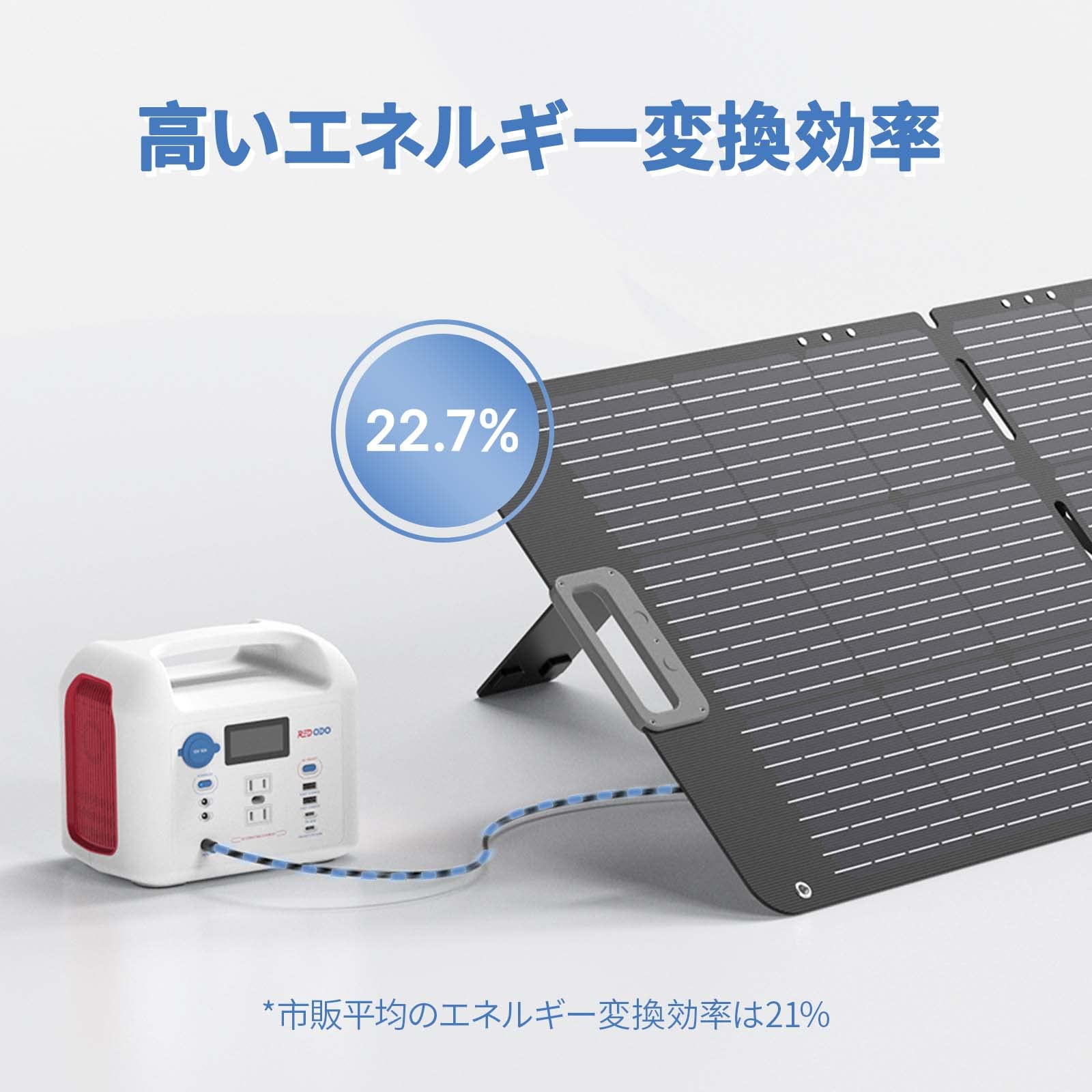 Amazon.co.jp: Redodo ソーラーパネル 100W 折りたたみ式 IP67防水 単