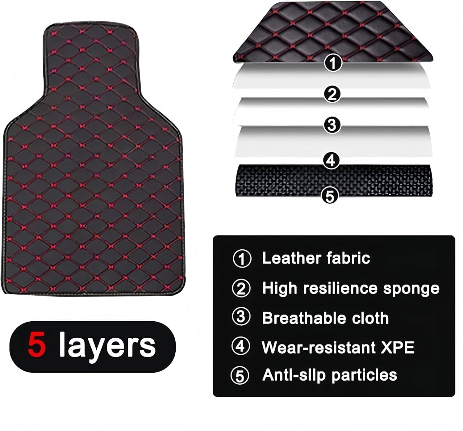 Tappetini Auto In Moquette SPRINT Su Misura Per Toyota C-HR (2017-2024) E C-HR Hybrid (2024-): Antiscivolo Con Fissaggi Fix Point